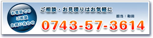 電話番号